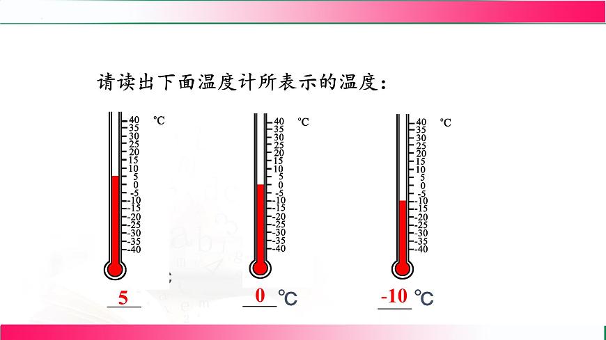 1.2.2 数轴  课件2024-2025学年人教版七年级数学上册第4页