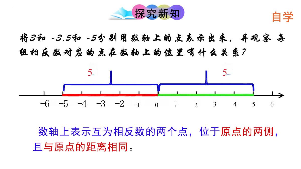 1.2.4绝对值 课件-2024-2025学年人教版 数学七年级上册第5页