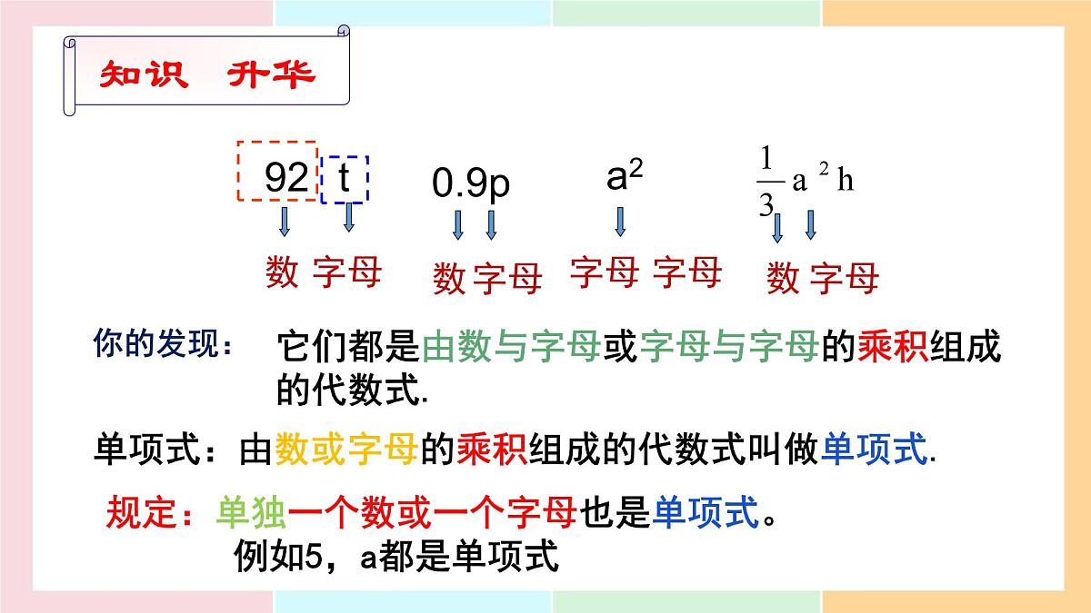 4.1.1 单项式 课件 2024--2025学年人教版七年级数学上册第5页