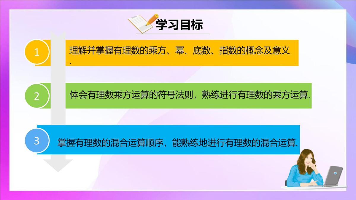 2.3.1乘方 课件-2024-2025学年人教版七年级数学上册第5页