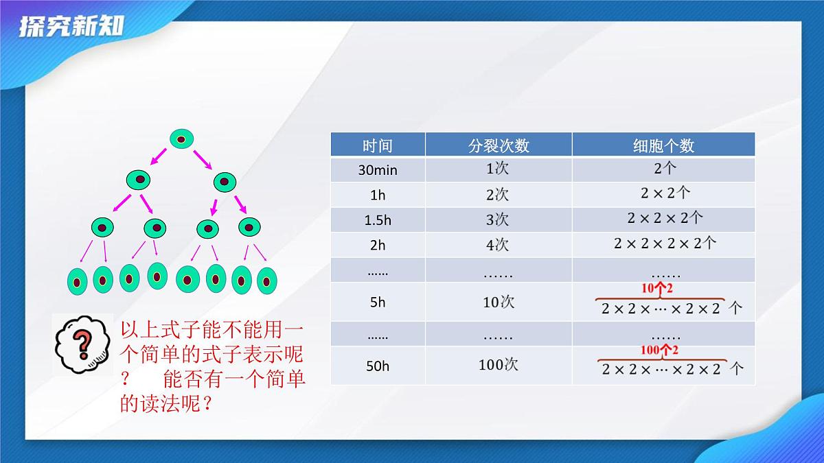 2.3.1乘方 课件-2024-2025学年人教版七年级数学上册第7页
