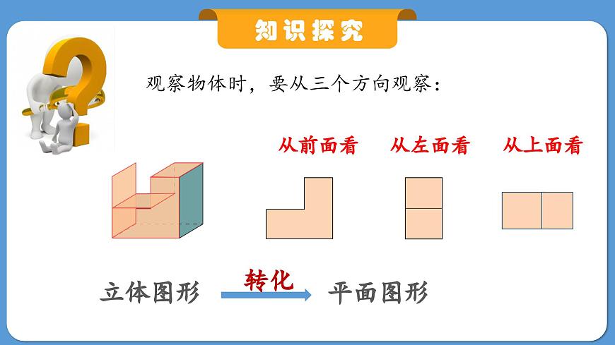 6.1.1立体图形与平面图形——从不同方向看立体图形和立体图形的展开图课件2024-2025学年人教版数学七年级上册第4页