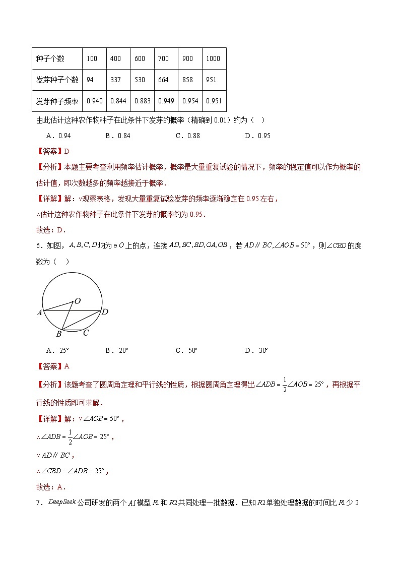 数学（福建卷）（全解全析）第3页