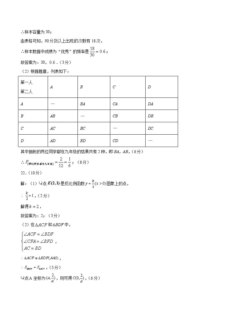 数学（参考答案及评分标准）第3页