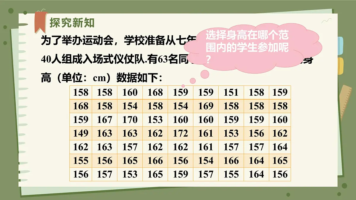人教版（2024）数学七年级下册12.2.2直方图 课件第4页