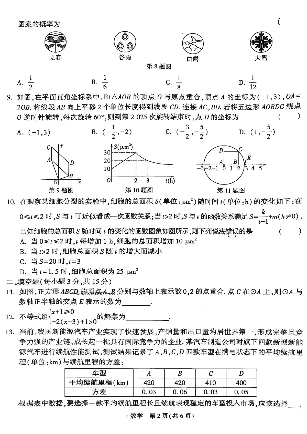 2025年河南省中招模拟考试数学试卷（中考模拟）第2页