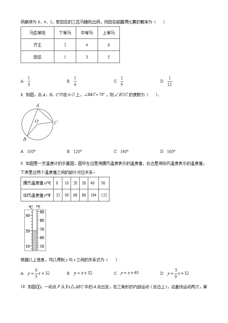 2024年河南省平顶山市鲁山县西北七校中考三模数学试卷（中考模拟）第2页
