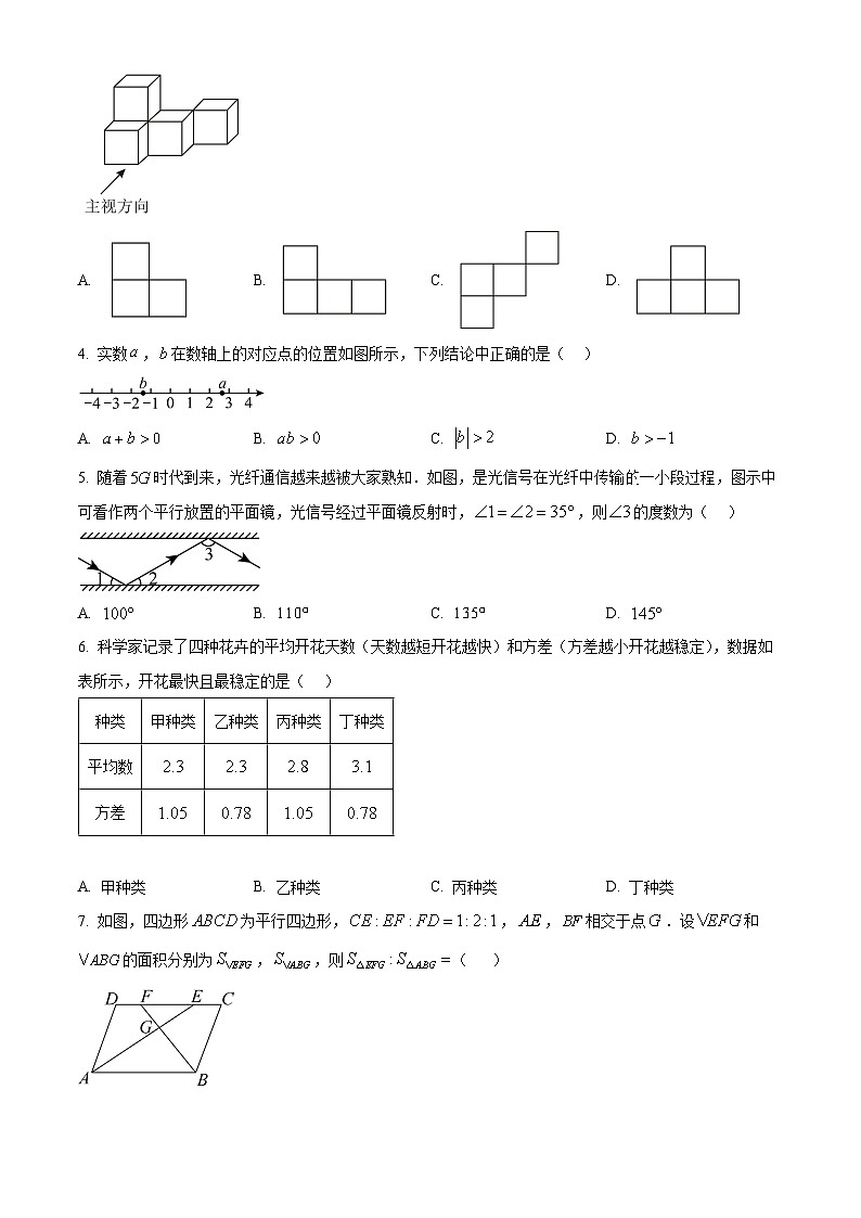 2025年广东省汕头市濠江区中考一模数学试题（中考模拟）第2页