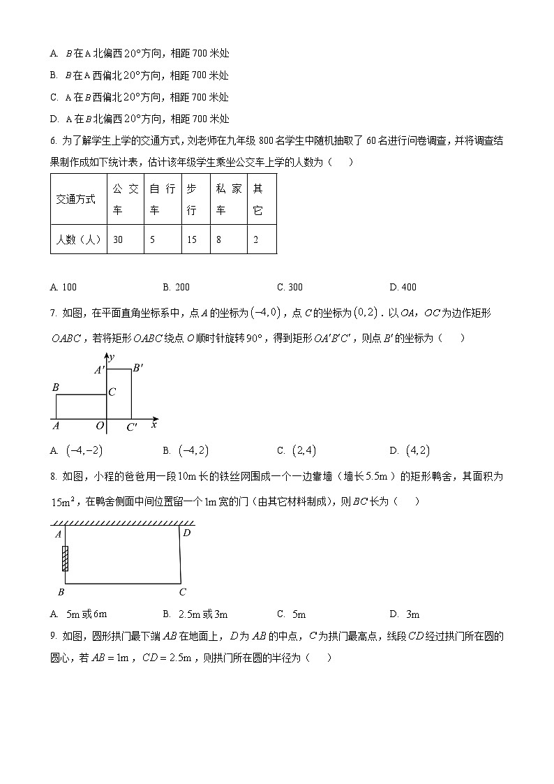 2025年河南省许昌市襄城县中考二模数学试题（原卷版+解析版）（中考模拟）第2页