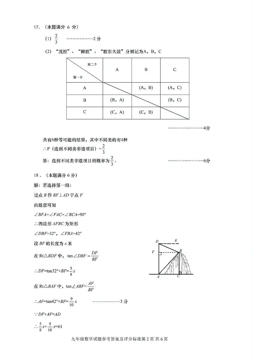 2025年山东省青岛市西海岸二模九年级数学参考答案及评分标准第2页