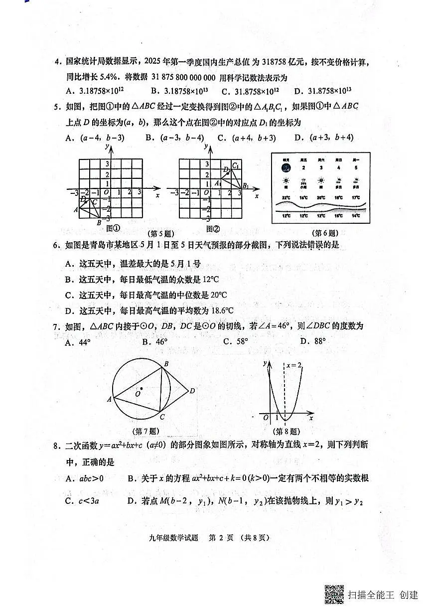 2025年山东省青岛市西海岸二模九年级数学试题第2页