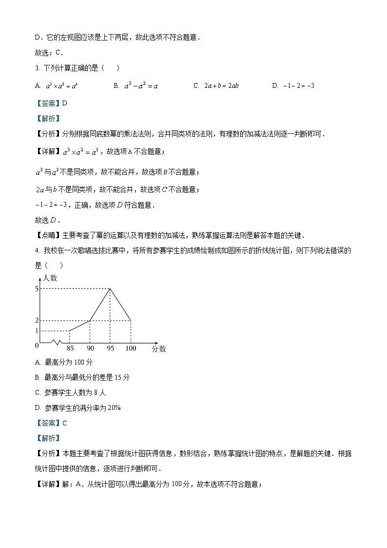 精品解析：　江苏扬州市邗江区2025年九年级第二次中考适应性调研（二模）数学试卷（解析版）第2页