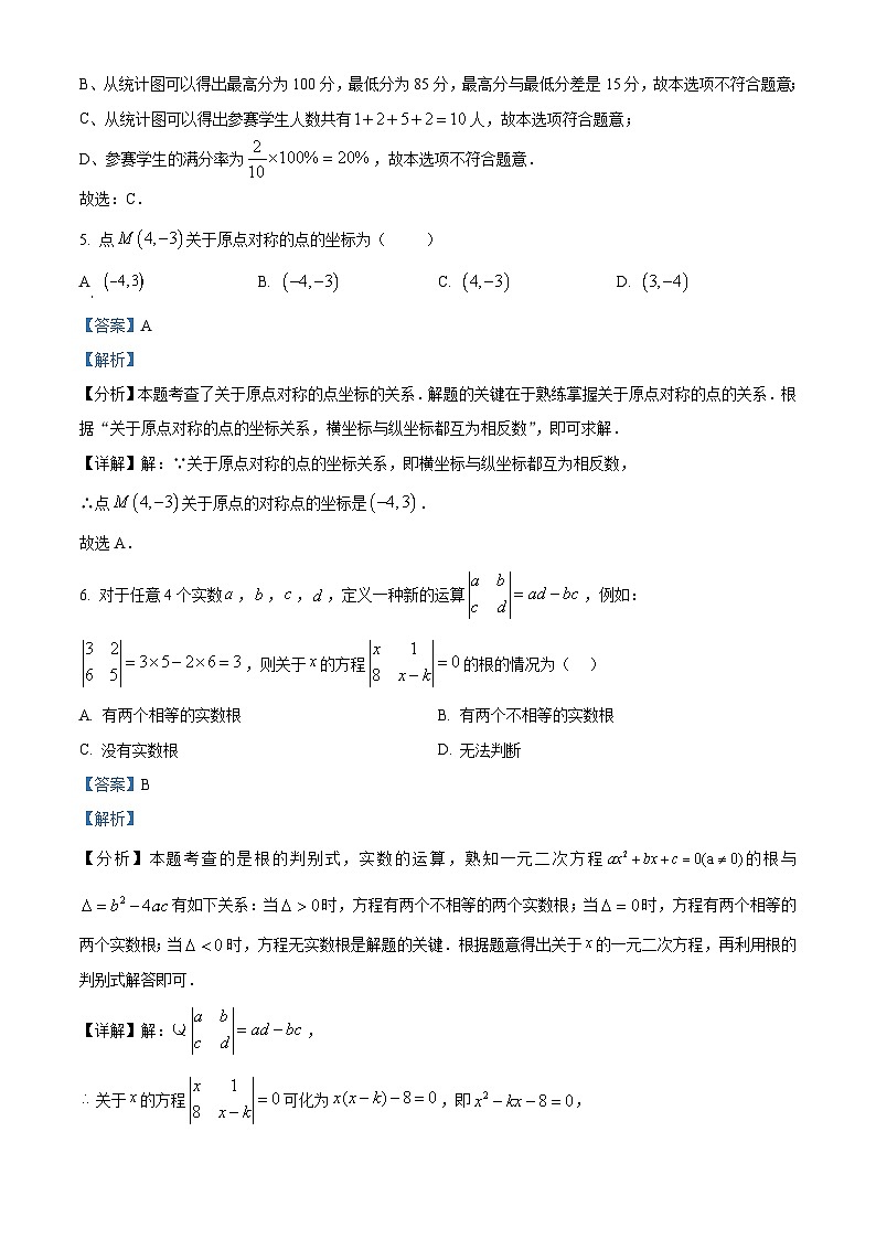 精品解析：　江苏扬州市邗江区2025年九年级第二次中考适应性调研（二模）数学试卷（解析版）第3页
