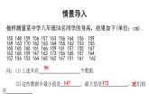 5.2频数直方图（同步课件）2025学年八年级数学下册同步精品课堂（湘教版）