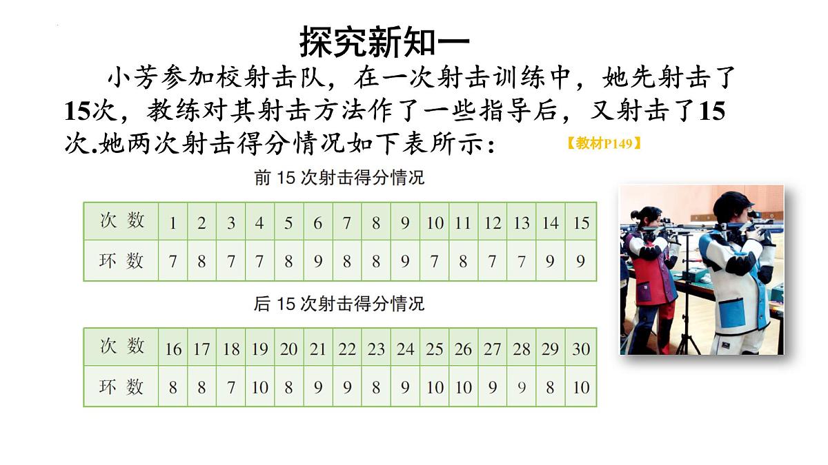 5.1频数与频率（同步课件）2025学年八年级数学下册同步精品课堂（湘教版）第6页