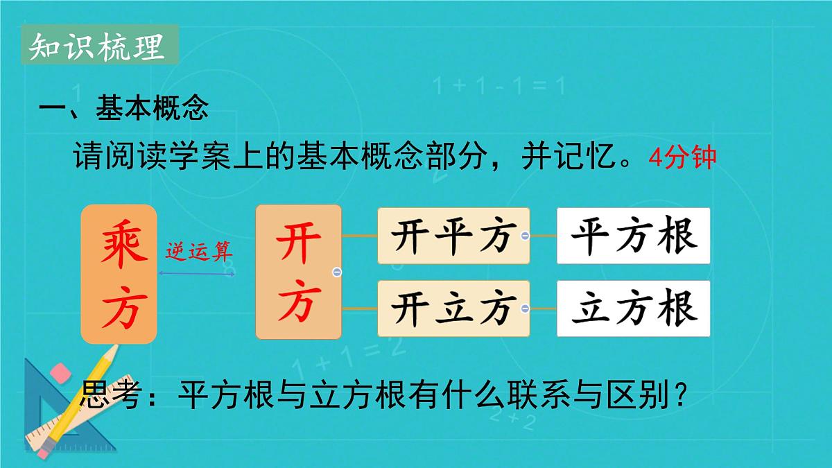 第八章平方根、立方根复习 课件 2024--2025学年人教版七年级数学下册第3页