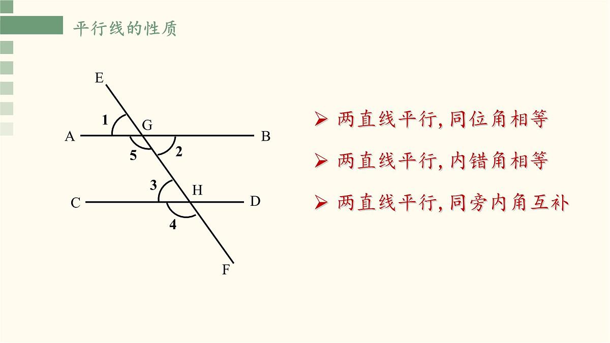 第7章相交线与平行线单元复习之平行线的性质与判定课件-2024-2025学年人教版数学七年级下册第4页