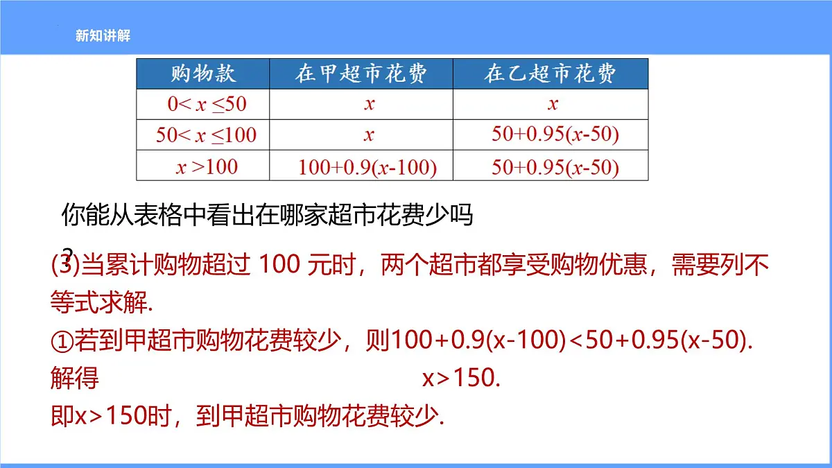 11.2.2一元一次不等式的应用（第2课时）课件2024-2025学年人教版（2024）数学七年级下册第7页