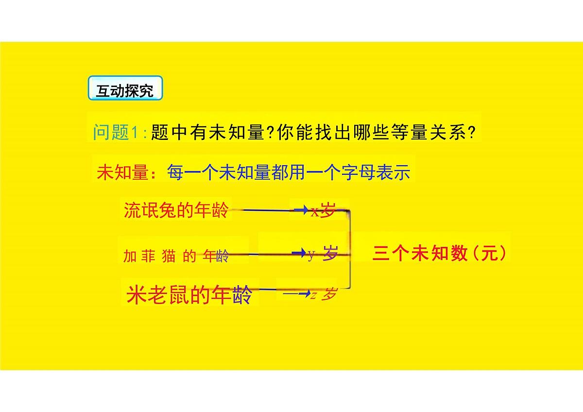 10.4三元一次方程组的解法课件 2024-2025学年人教版七年级数学下册第5页