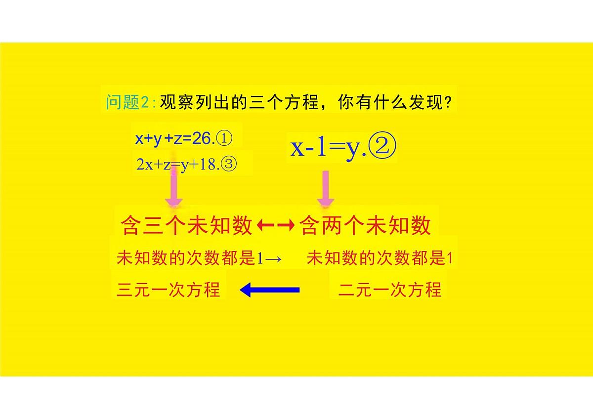 10.4三元一次方程组的解法课件 2024-2025学年人教版七年级数学下册第7页