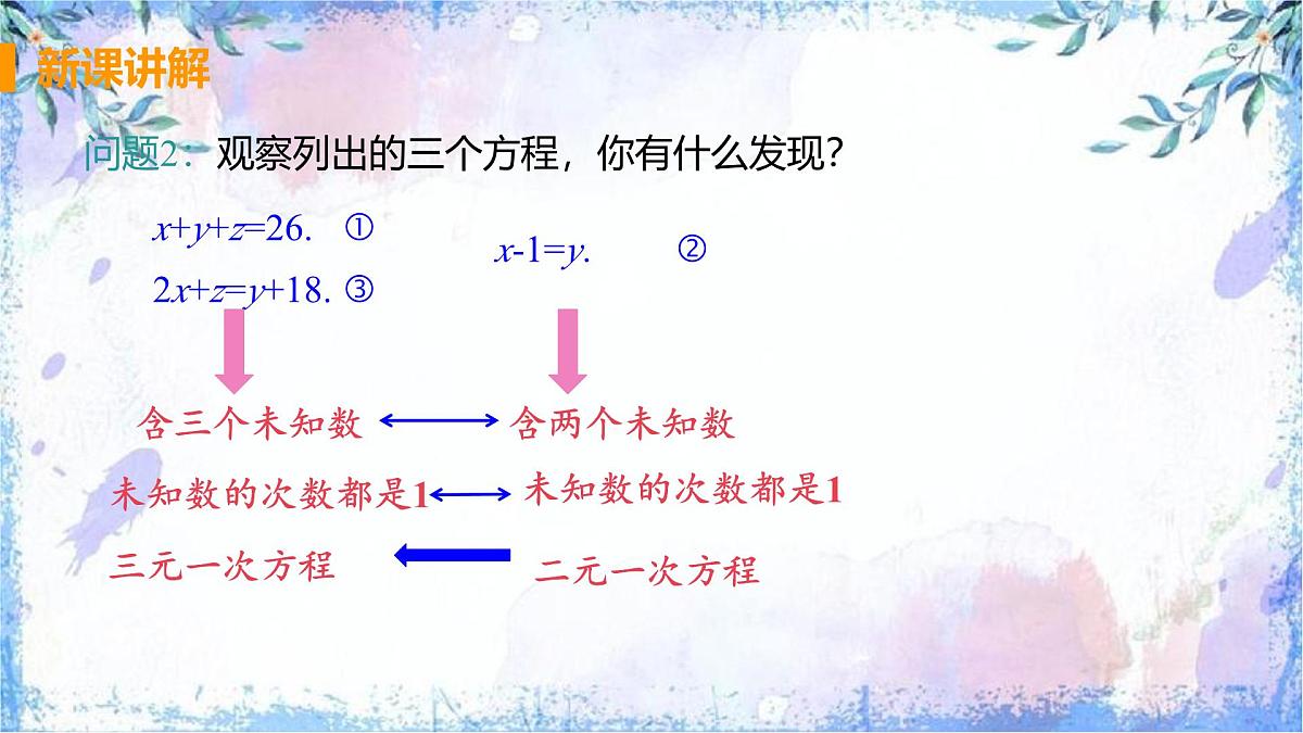10.4 三元一次方程组的解法 课件 2024-2025学年人教版数学七年级下册第6页