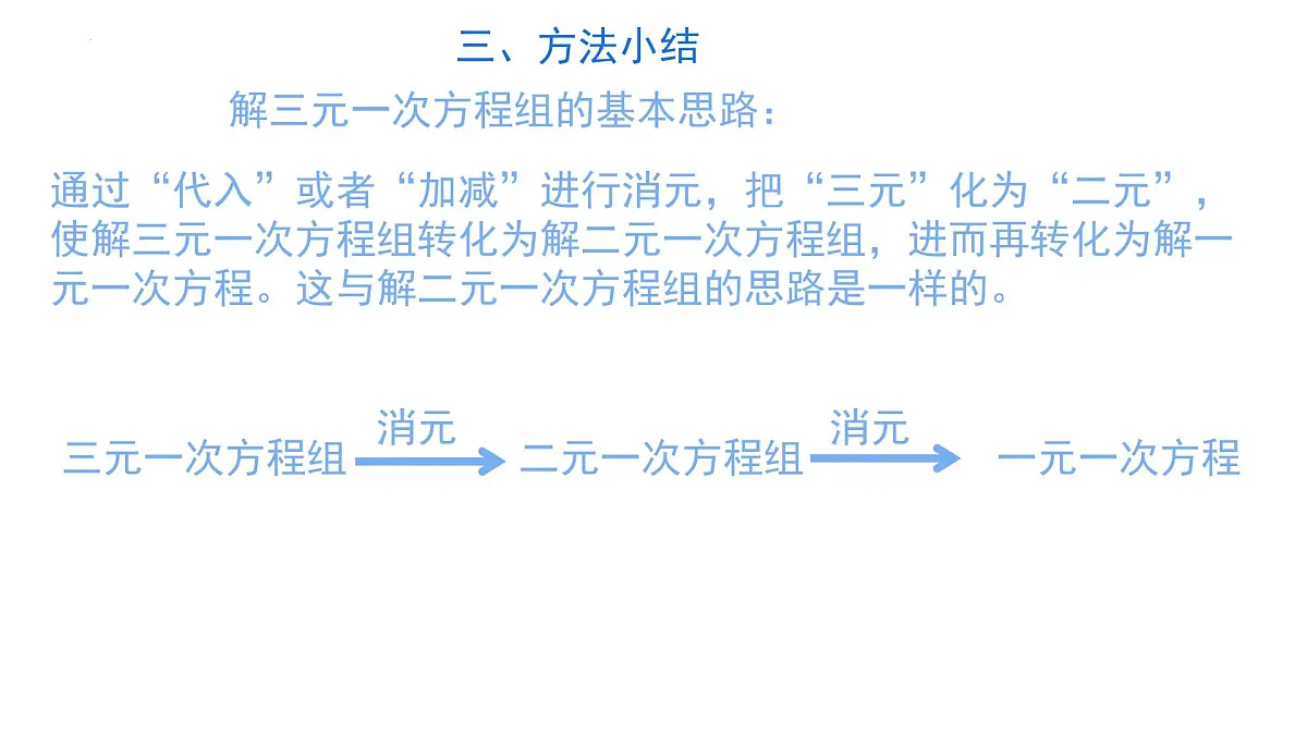 10.4 三元一次方程组的解法 课件 2024—2025学年人教版（2024）数学七年级下册第7页