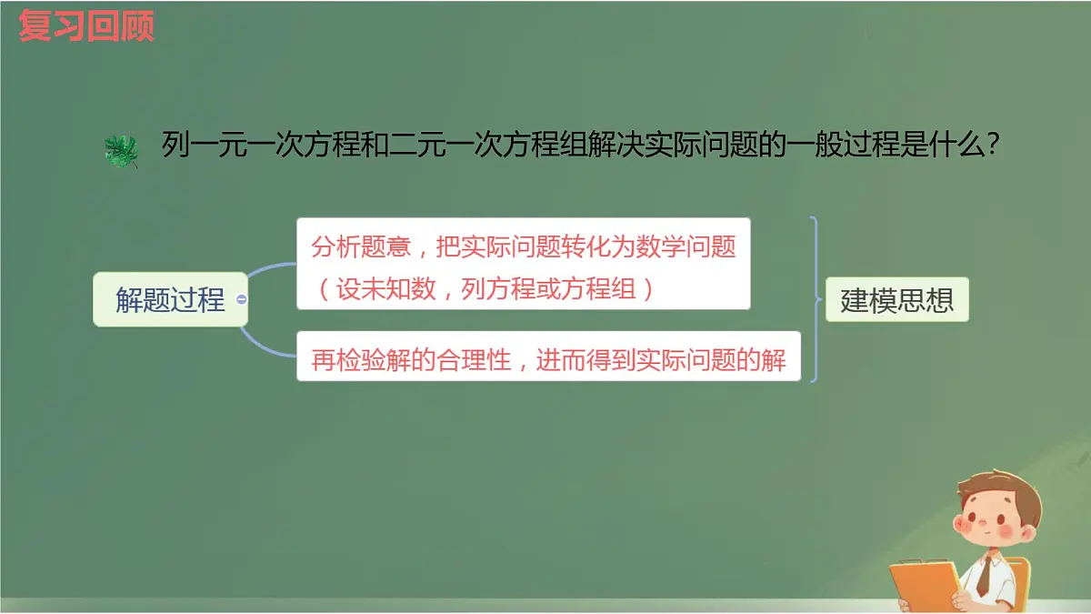 10.3实际问题与二元一次方程组课件2024--2025学年人教版七年级数学下册第2页