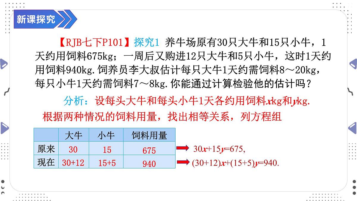 10.3.1　实际问题与二元一次方程组（一）课件　　2024-2025学年人教版数学七年级下册第4页