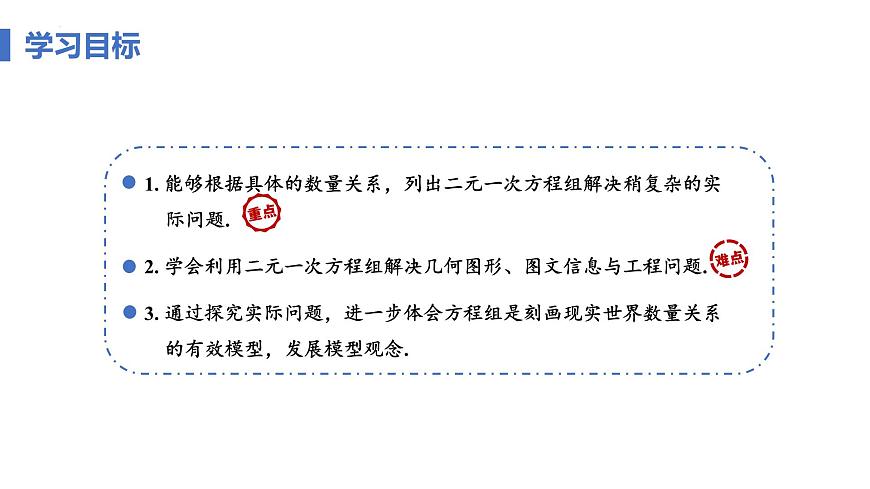 10.3 实际问题与二元一次方程组 课时2 几何图形、图文信息与工程问题 课件 2024—2025学年人教版七年级数学下册第3页