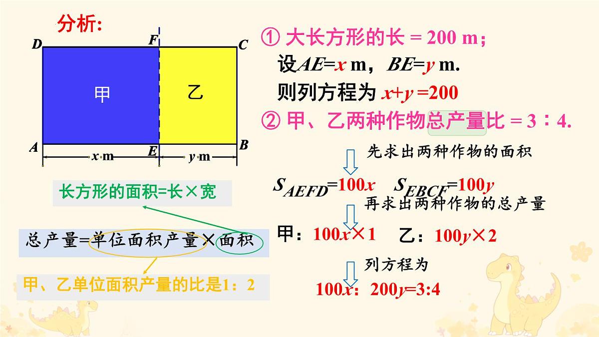 10.3  实际问题与二元一次方程组　课件　2024--2025学年人教版数学七年级下册第5页