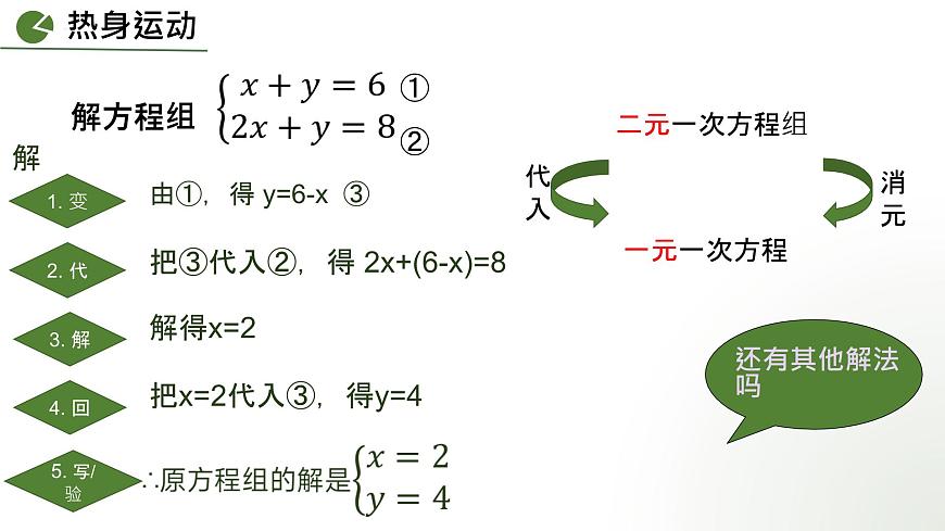 10.2.2 用加减消元法解二元一次方程组　课件　 2024-2025学年人教版七年级数学下册第3页