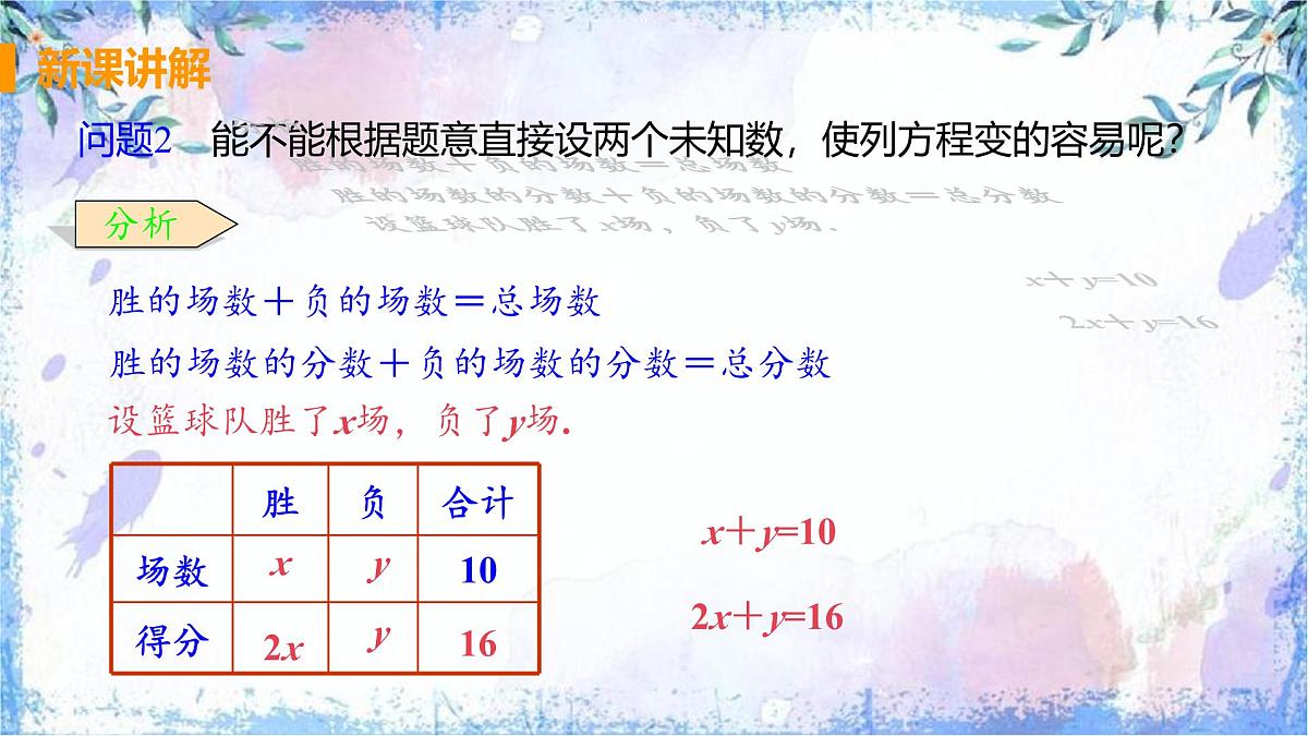 10.1 二元一次方程组的概念 课件 2024—2025学年人教版七年级数学下册第4页