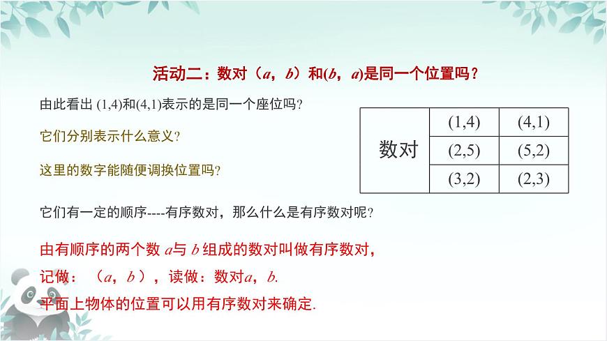 9.1.1平面直角坐标系的概念　课件　2024—2025学年人教版数学七年级下册第8页
