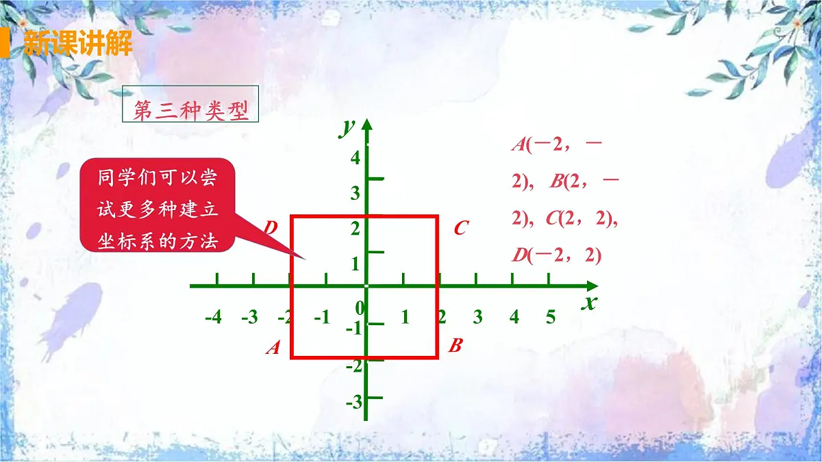 9.2.1 用坐标表示地理位置 课件-2024-2025学年人教版七年级数学下册第7页