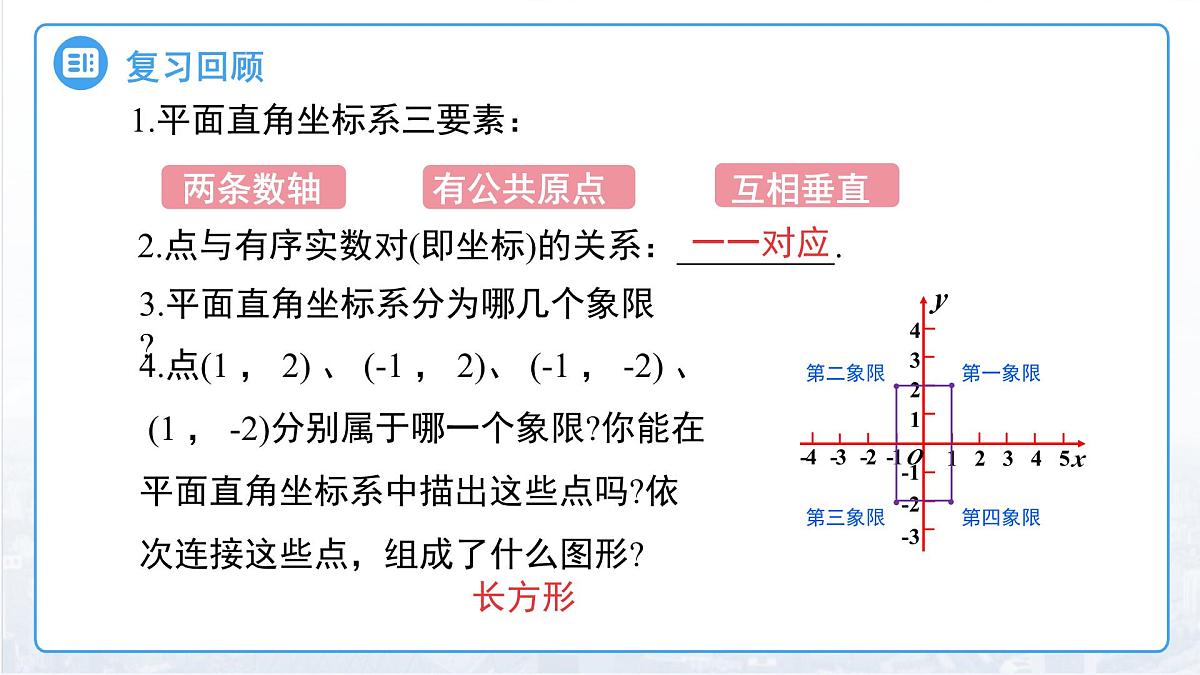 9.1.2 用坐标描述简单几何图形课件2024-2025学年人教版(2024)七年级数学下册第3页
