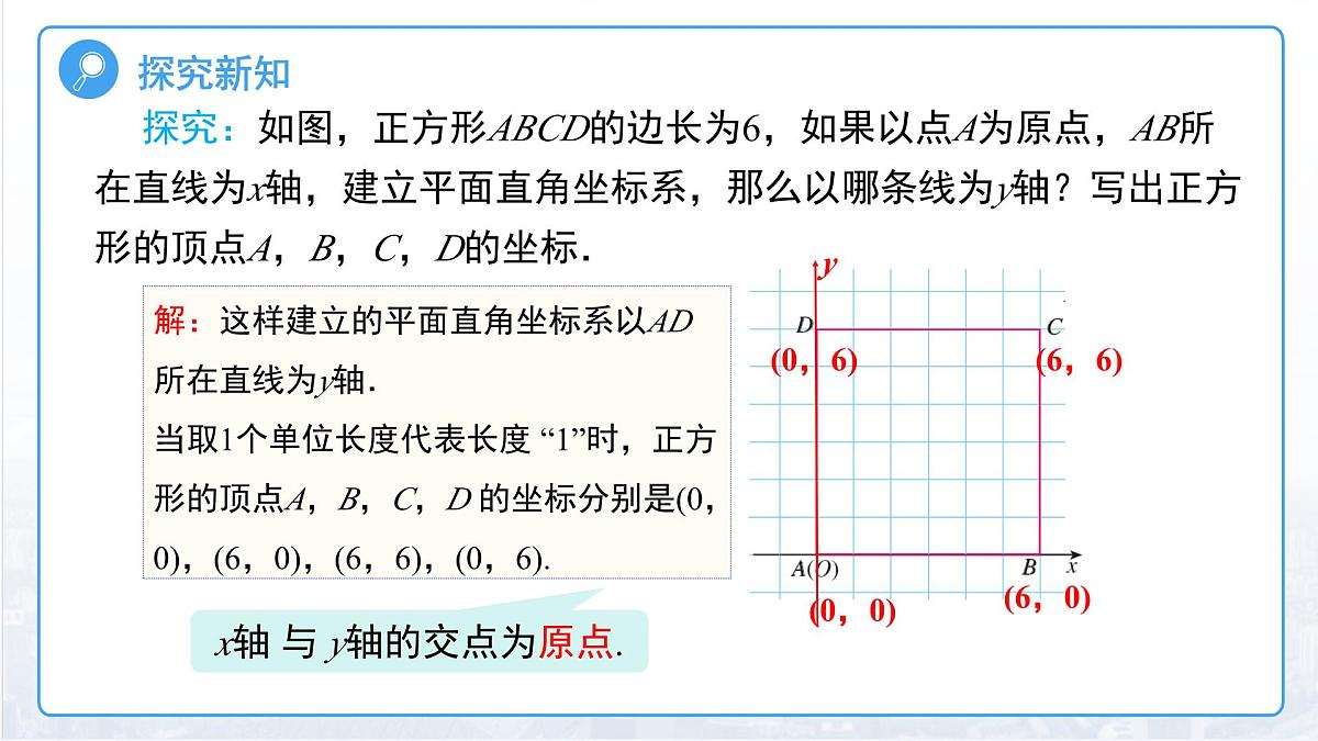 9.1.2 用坐标描述简单几何图形课件2024-2025学年人教版(2024)七年级数学下册第4页