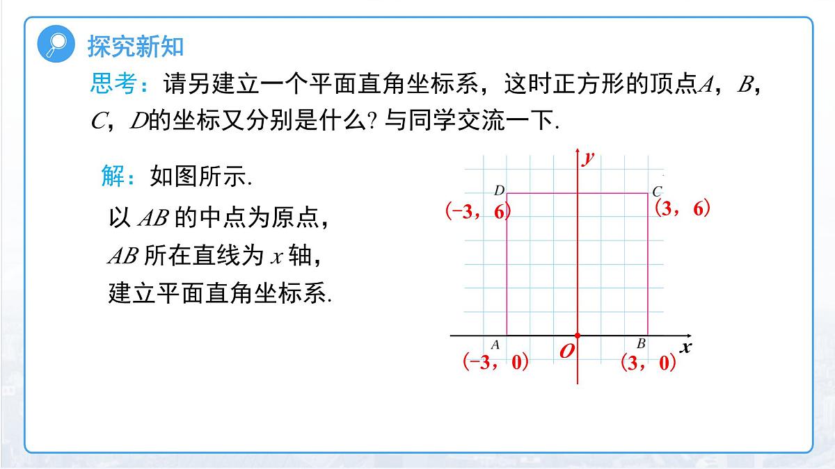 9.1.2 用坐标描述简单几何图形课件2024-2025学年人教版(2024)七年级数学下册第5页