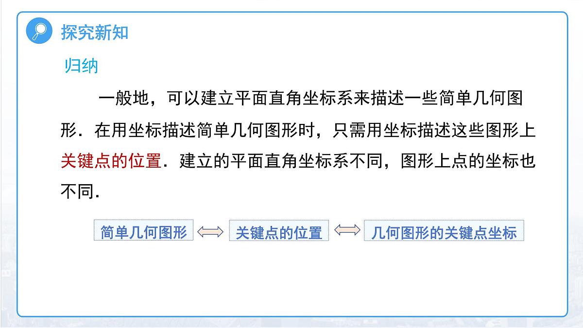 9.1.2 用坐标描述简单几何图形课件2024-2025学年人教版(2024)七年级数学下册第6页