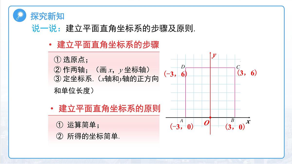 9.1.2 用坐标描述简单几何图形课件2024-2025学年人教版(2024)七年级数学下册第7页