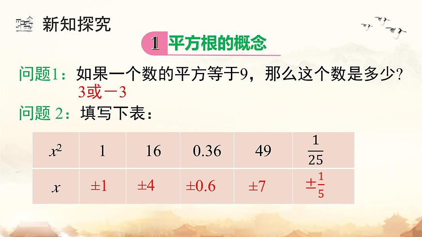 8.1第1课时 平方根 课件 2024-2025学年人教版数学七年级下册第8页