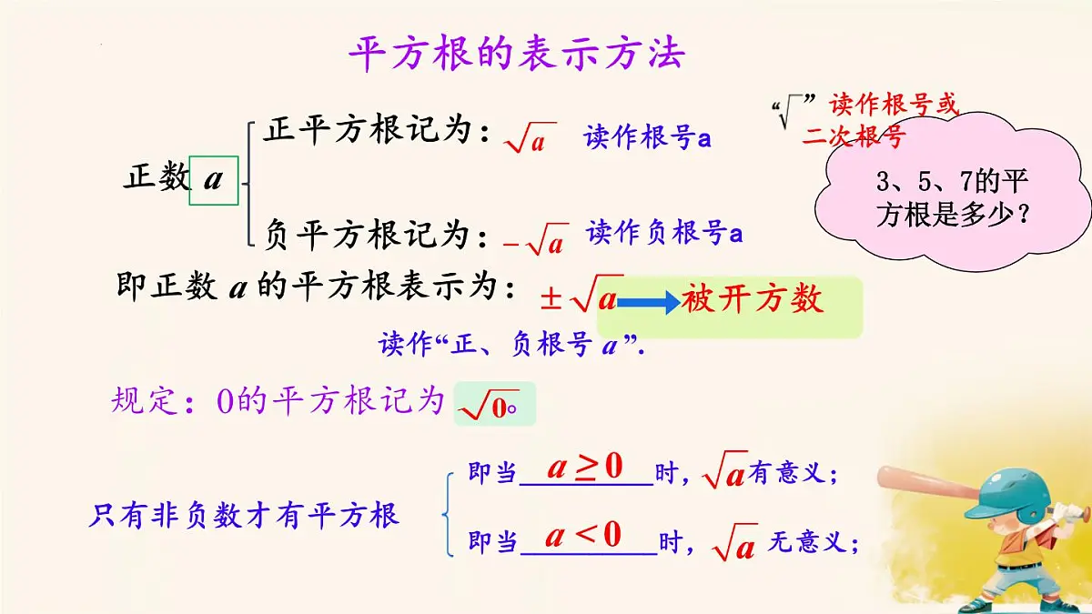 8.1.1 平方根 课件 2024-2025学年人教版数学七年级下册第8页