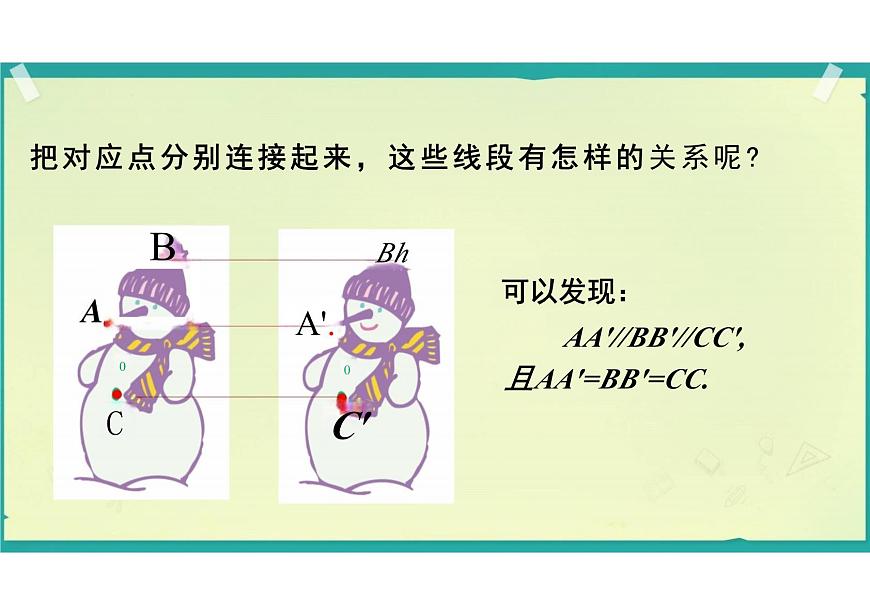 7.4　平移        课件 2024—2025学年人教版数学七年级下册第8页