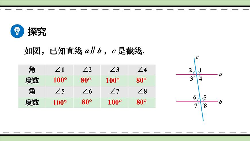 7.2.3平行线的性质（教学课件）　　2024--2025学年人教版七年级数学下册　第5页