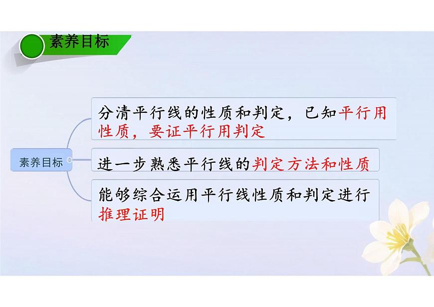 7.2.3平行线的性质  课件 2024-2025学年人教版七年级数学下册第2页