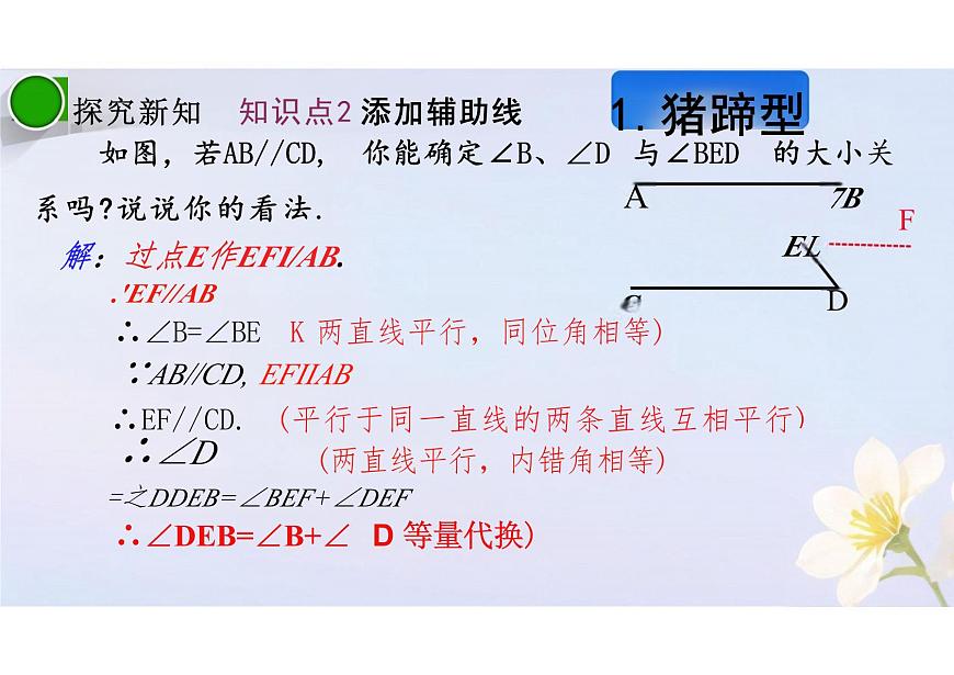 7.2.3平行线的性质  课件 2024-2025学年人教版七年级数学下册第6页