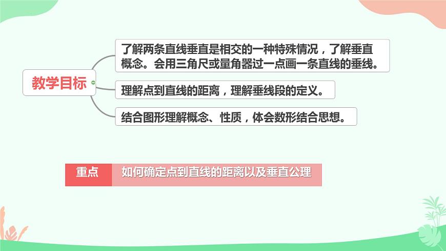 7.1.2两条直线垂直 课件2024－2025学年人教版（2024）数学七年级下册第2页