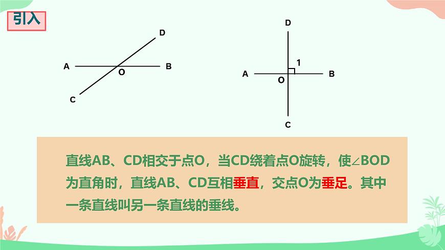 7.1.2两条直线垂直 课件2024－2025学年人教版（2024）数学七年级下册第4页