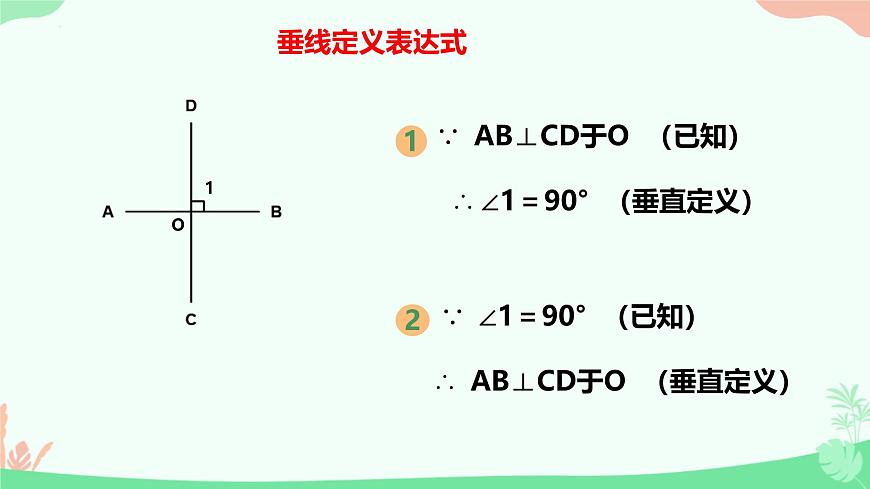 7.1.2两条直线垂直 课件2024－2025学年人教版（2024）数学七年级下册第5页