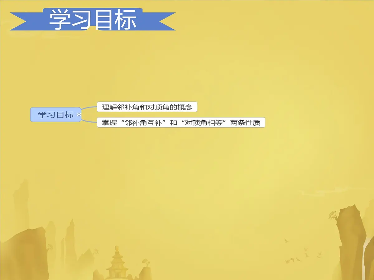 7.1.1 两条直线相交课件2024-2025学年人教版（2024）七年级数学下册第2页