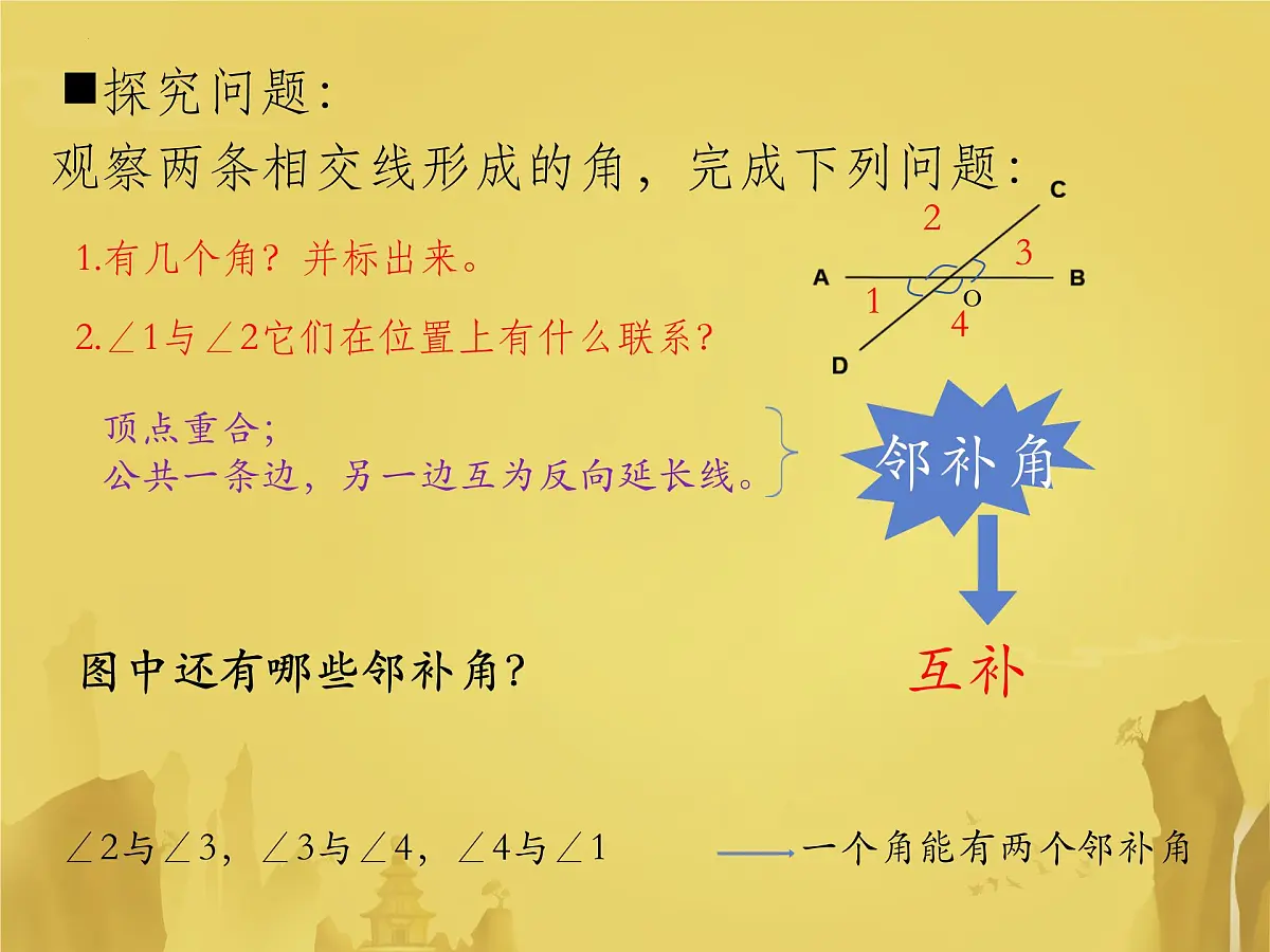 7.1.1 两条直线相交课件2024-2025学年人教版（2024）七年级数学下册第6页